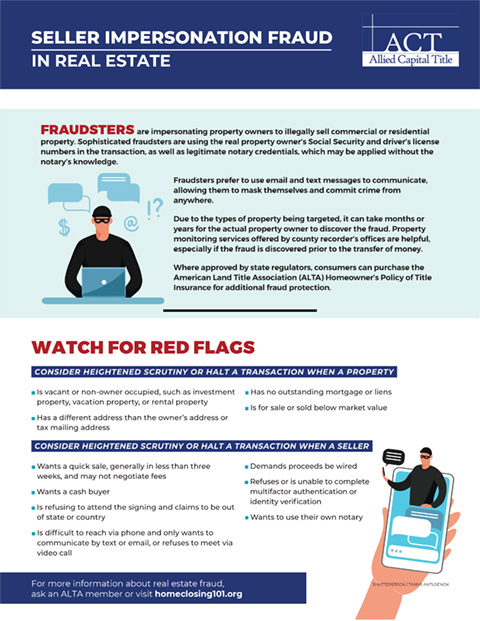 ACT---Seller-Impersonation-Fraud-in-Real-Estate-Updated