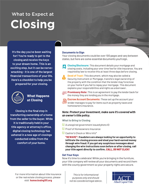 ACT---What-to-Expect-at-Closing-Updated